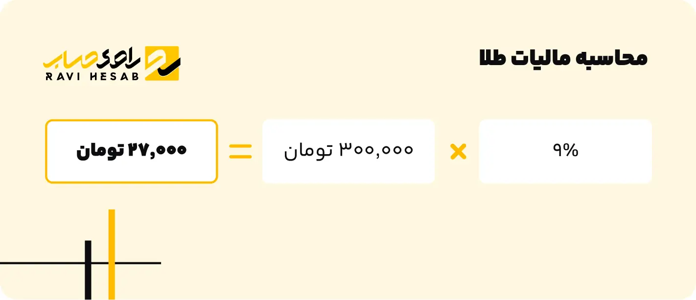 محاسبه مالیات طلا